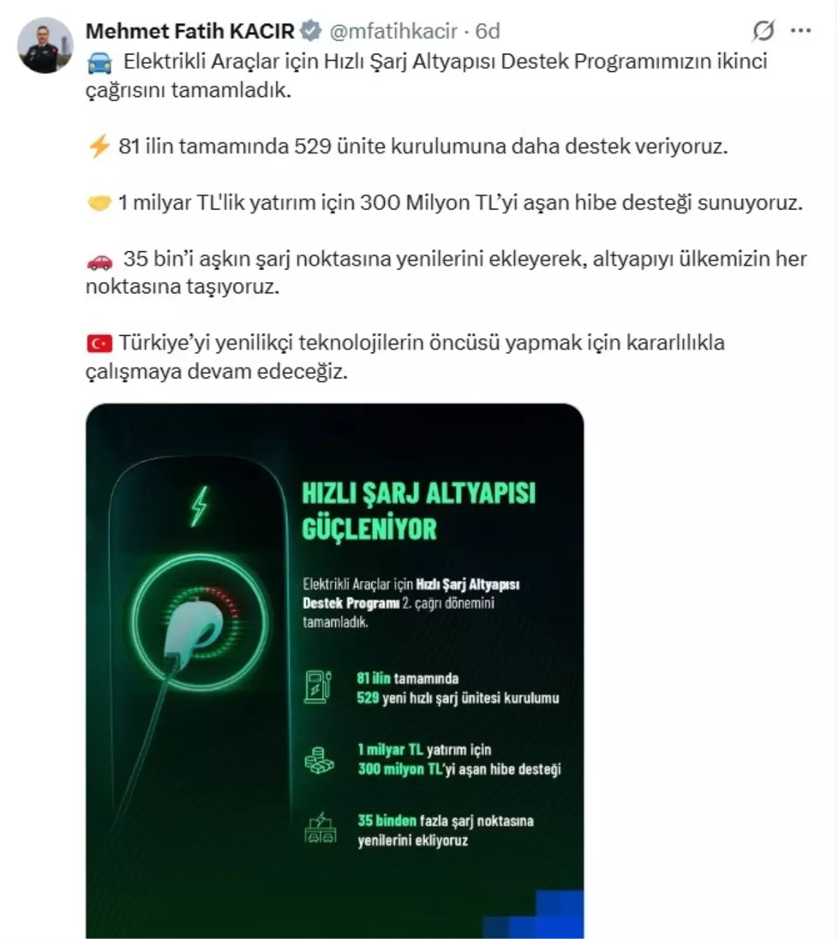 Elektrikli Araçlar için Hızlı Şarj Altyapısı Destek Programı’nın İkinci Çağrısı Tamamlandı